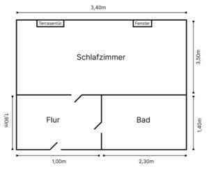 Raumplan Terrassenzimmer